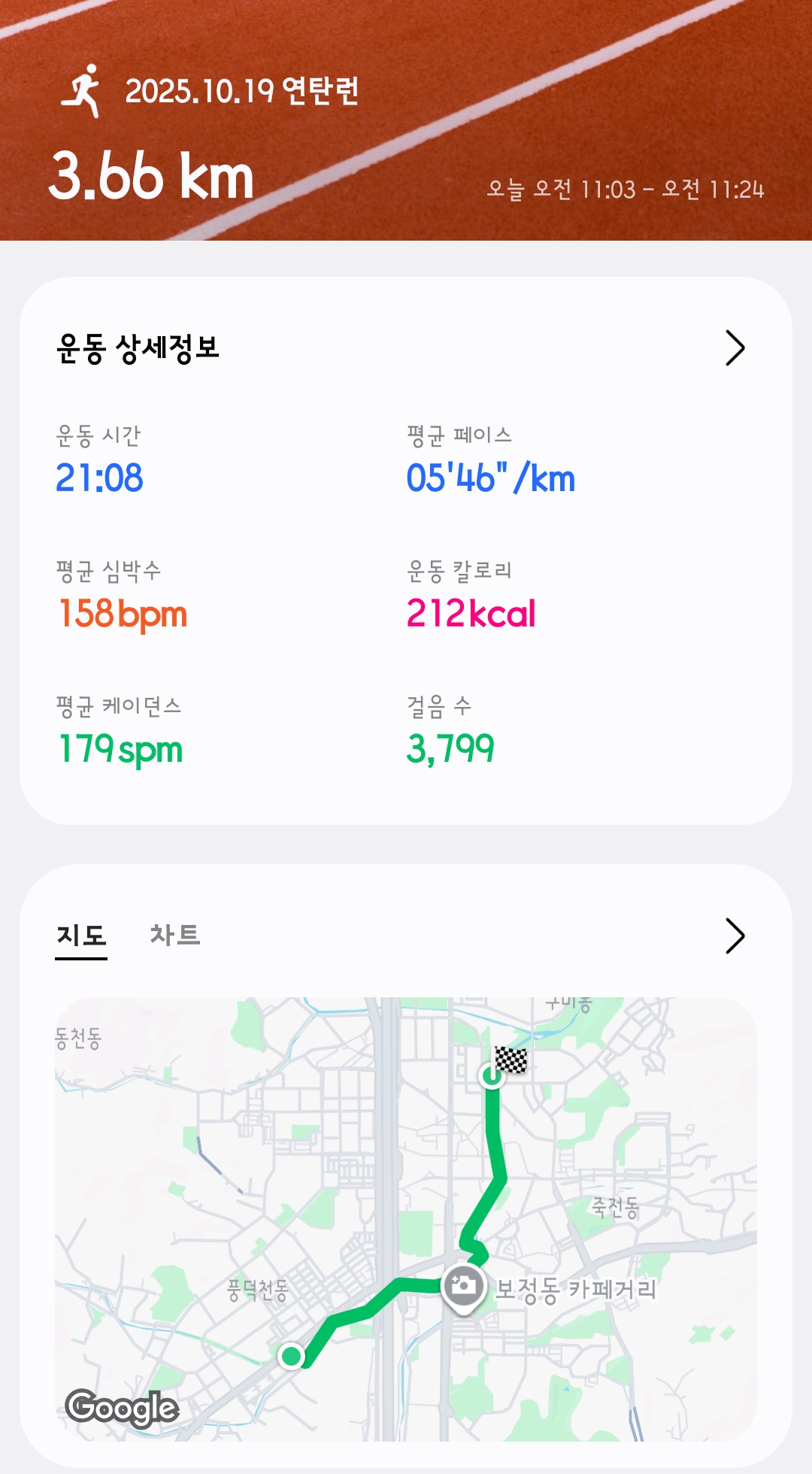 컨텐트 이미지
